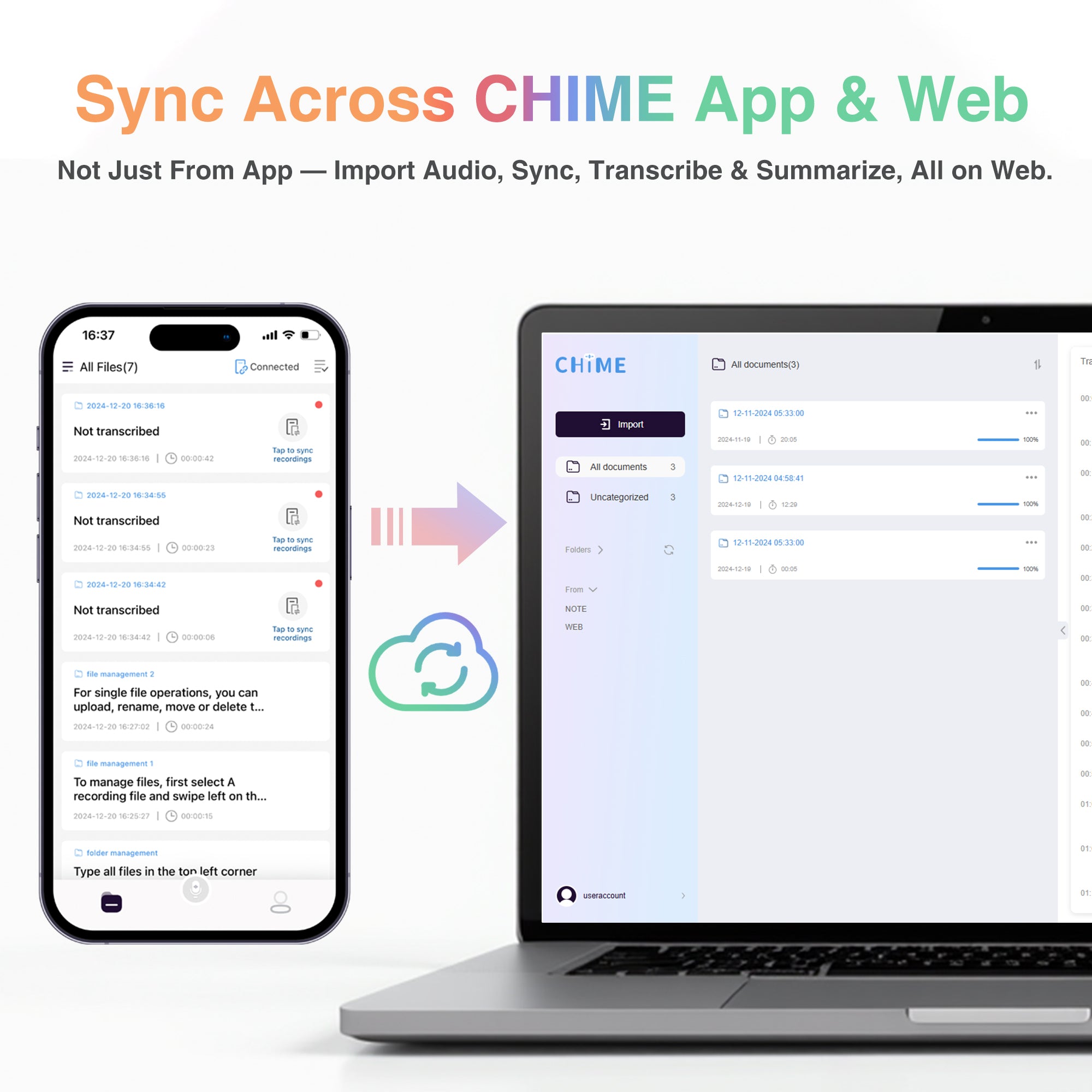CHIMENOTE product